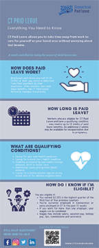 Copy-of-CT-Paid-Leave-Infographic (1)-1